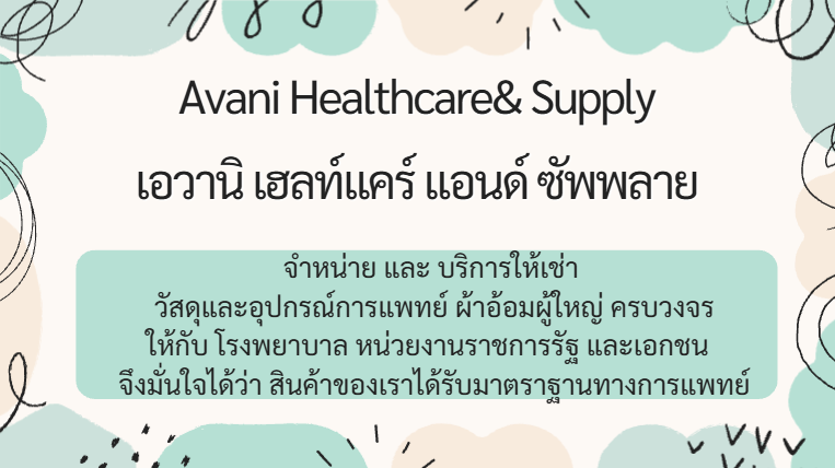 วิธีการสั่งซื้อ